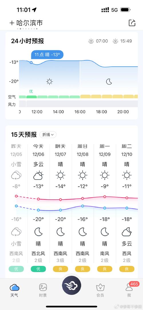 通河天气预报,天气预报15天查询通河-第9张图片 通河天气预报,天气预报15天查询通河-第9张图片