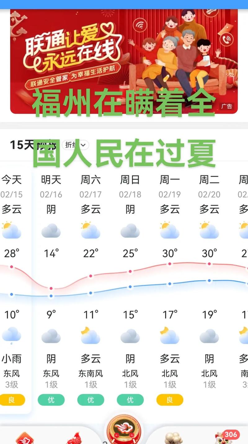 福州天气/福州天气预报一周 7天-第6张图片 福州天气/福州天气预报一周 7天-第6张图片