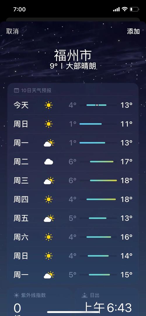 福州天气/福州天气预报一周 7天-第8张图片 福州天气/福州天气预报一周 7天-第8张图片