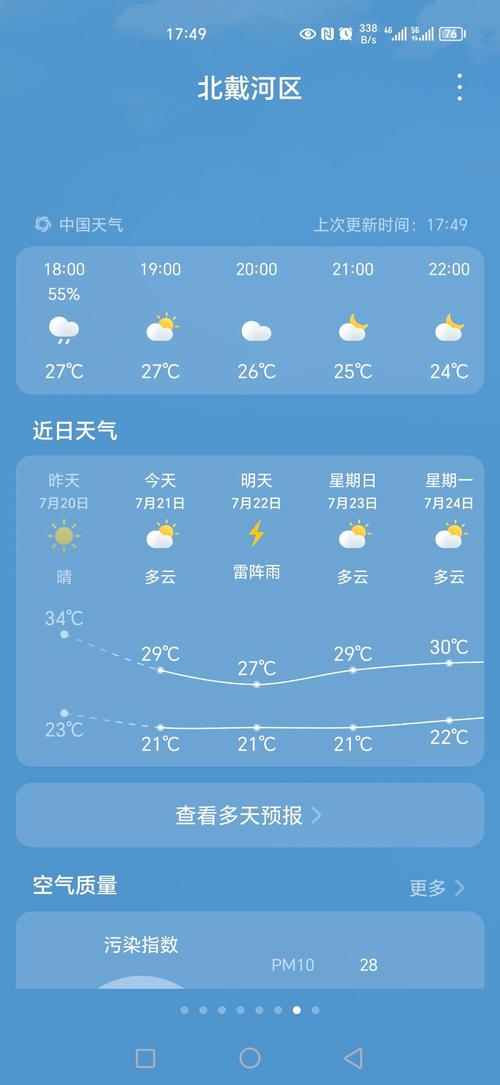 关于“北戴河天气预报一周”你可能想知道-第7张图片 关于“北戴河天气预报一周”你可能想知道-第7张图片