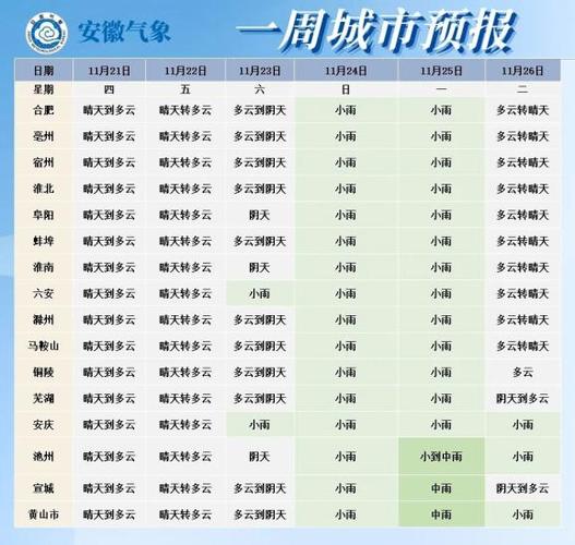 安徽何时解除疫情,安徽何时解除疫情管控-第5张图片 安徽何时解除疫情,安徽何时解除疫情管控-第5张图片
