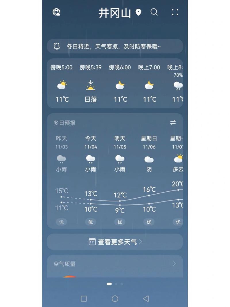 井冈山天气预报/井冈山天气预报7天查询-第3张图片 井冈山天气预报/井冈山天气预报7天查询-第3张图片