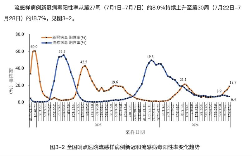 安徽防疫情-安徽防疫通告