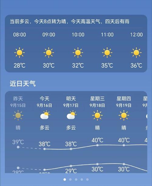 黄山天气预报10天-黄山天气预报一周七天-第2张图片 黄山天气预报10天-黄山天气预报一周七天-第2张图片