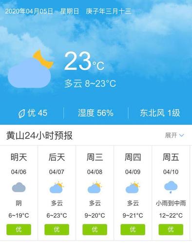 黄山天气预报10天-黄山天气预报一周七天-第3张图片 黄山天气预报10天-黄山天气预报一周七天-第3张图片