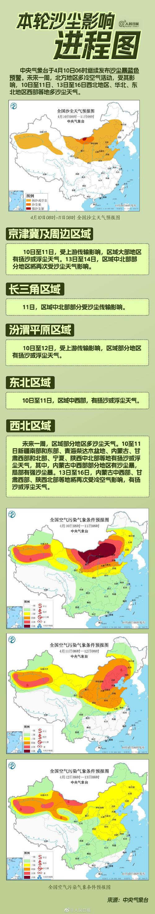 东丽天气,东丽天气预报15天查询-第7张图片 东丽天气,东丽天气预报15天查询-第7张图片