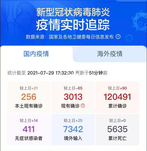 【2021年国家宣布疫情结束日期/疫情2021结束吗】-第3张图片 【2021年国家宣布疫情结束日期/疫情2021结束吗】-第3张图片