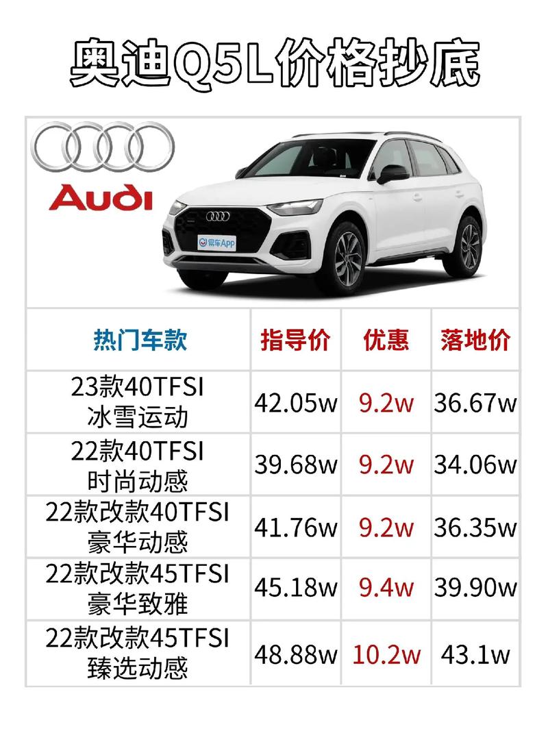 奥迪疫情补贴/奥迪厂家优惠补贴政策-第6张图片 奥迪疫情补贴/奥迪厂家优惠补贴政策-第6张图片