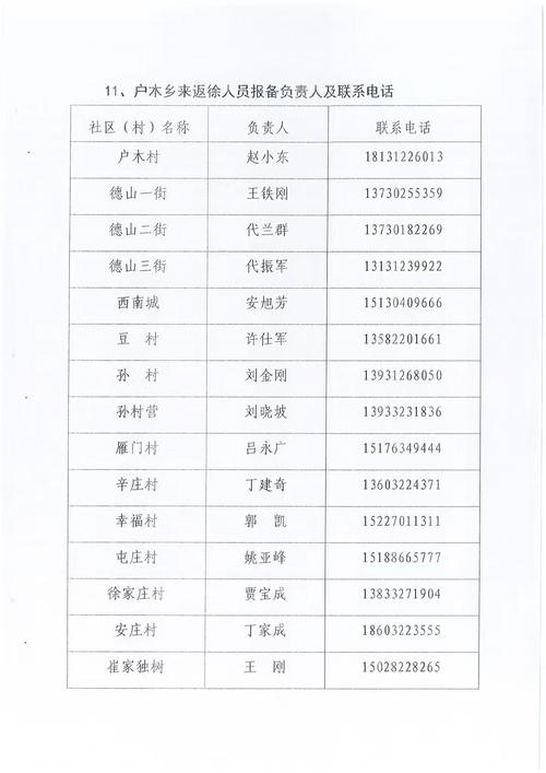 安仁疫情分布/安仁县疫情-第3张图片