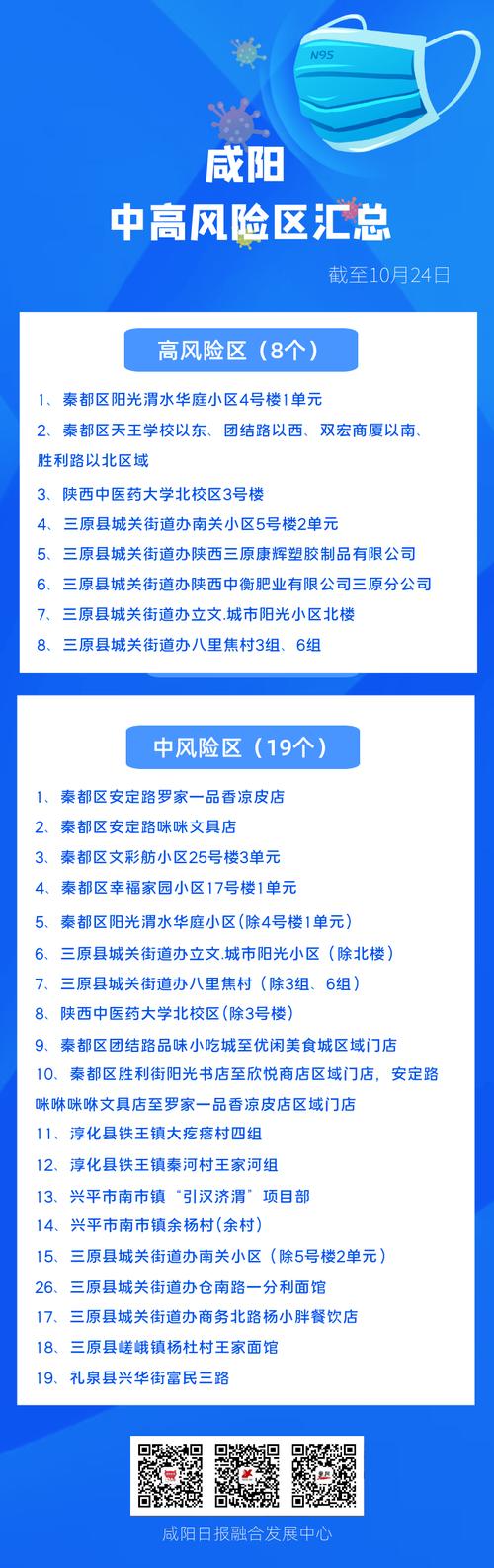 安仁疫情分布/安仁县疫情-第4张图片