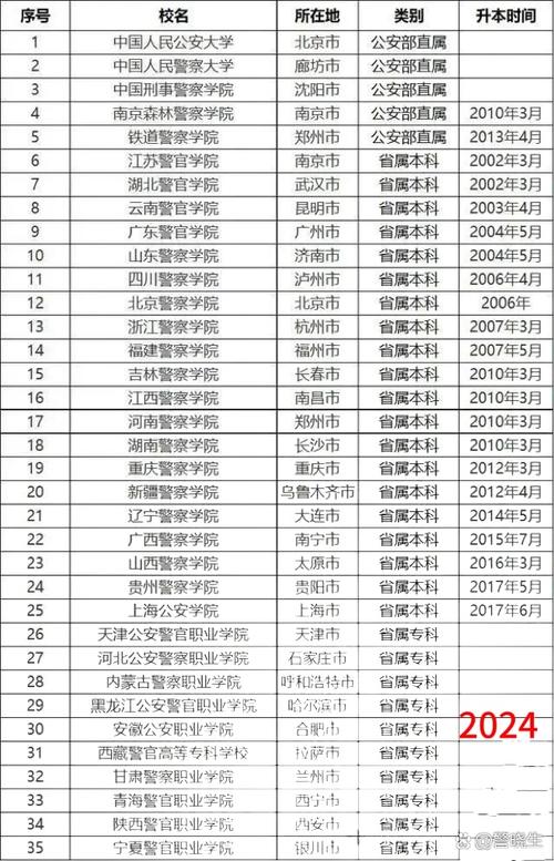 大连甲肝疫情/大连病情-第5张图片 大连甲肝疫情/大连病情-第5张图片