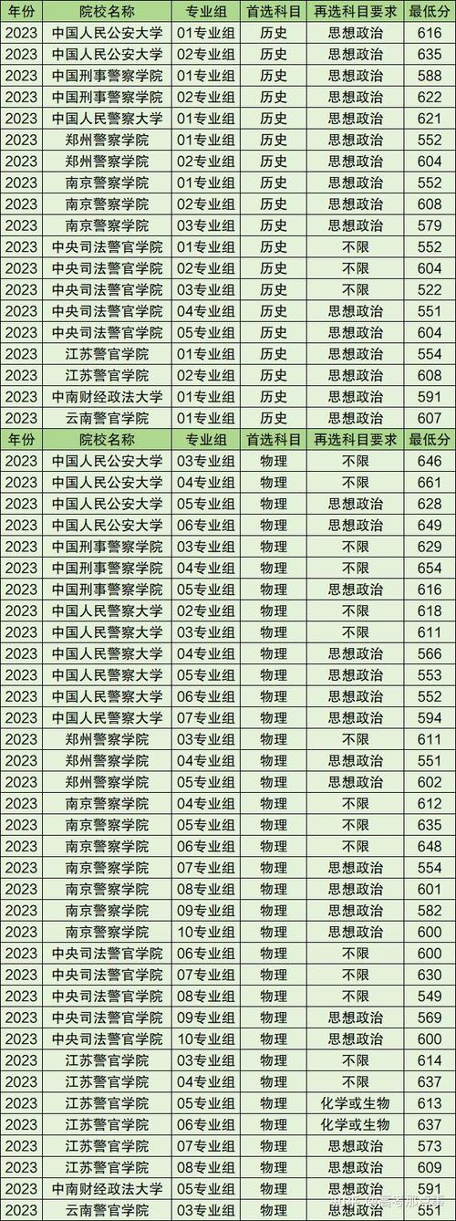 大连甲肝疫情/大连病情-第9张图片 大连甲肝疫情/大连病情-第9张图片