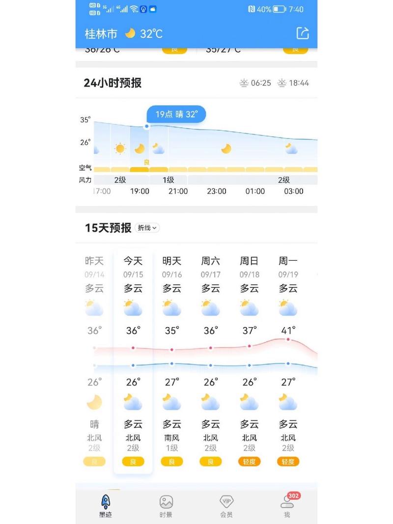 正阳天气预报/正阳天气预报40天查询-第1张图片 正阳天气预报/正阳天气预报40天查询-第1张图片