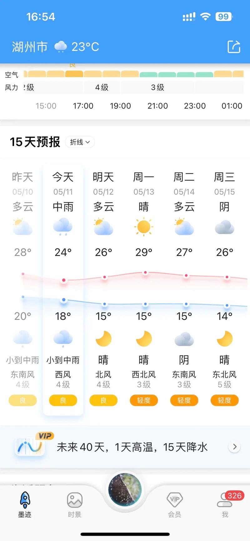 湖州天气-湖州天气预报7天准确