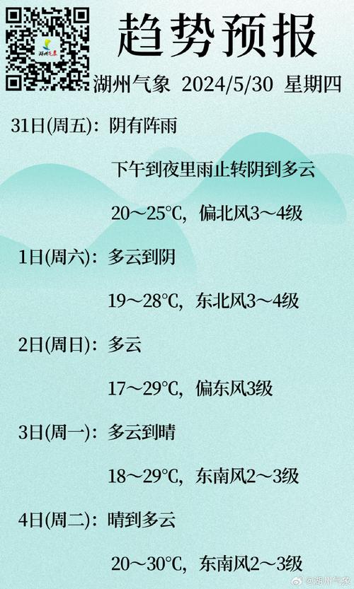 湖州天气-湖州天气预报7天准确-第7张图片 湖州天气-湖州天气预报7天准确-第7张图片