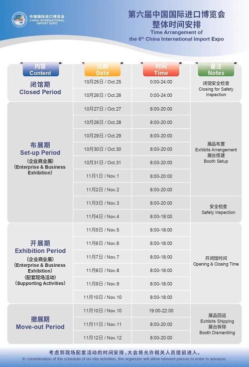【进博会道路限行/进博会限行路段地图2020】-第2张图片 【进博会道路限行/进博会限行路段地图2020】-第2张图片