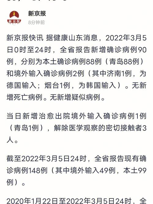 【今日青岛疫情/青岛今日疫情头条新闻】-第2张图片 【今日青岛疫情/青岛今日疫情头条新闻】-第2张图片