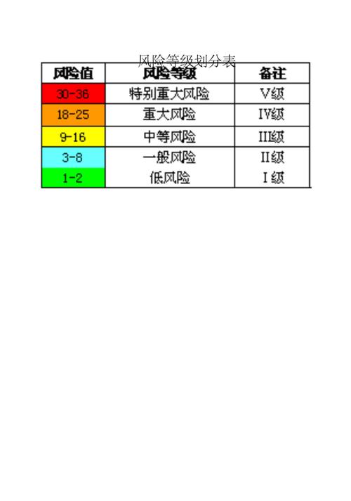 安阳疫情划分-安阳的疫情情况怎么样-第5张图片 安阳疫情划分-安阳的疫情情况怎么样-第5张图片