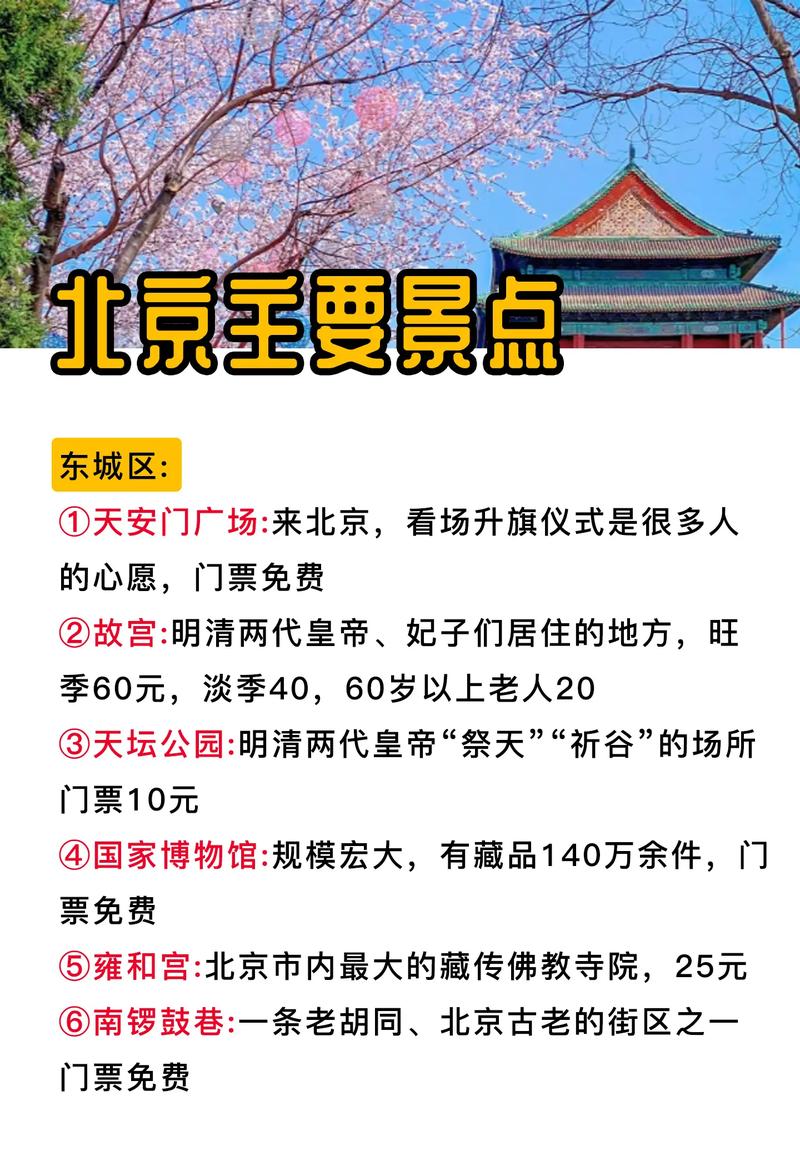 关于“北京市大兴区天气”你可能想知道-第1张图片 关于“北京市大兴区天气”你可能想知道-第1张图片