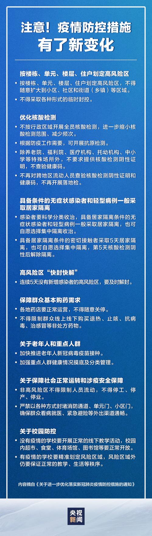 泰国疫情,泰国疫情放开时间-第3张图片 泰国疫情,泰国疫情放开时间-第3张图片