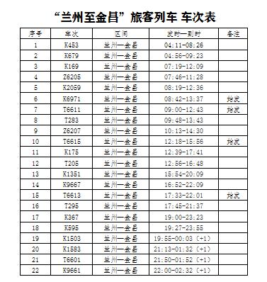 金昌天气/金昌天气预报15天查询结果