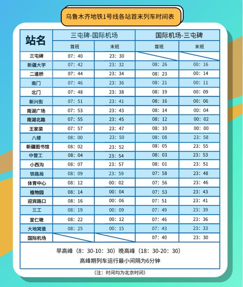 乌鲁木齐车辆限行,乌鲁木齐车辆限行单双号-第2张图片 乌鲁木齐车辆限行,乌鲁木齐车辆限行单双号-第2张图片