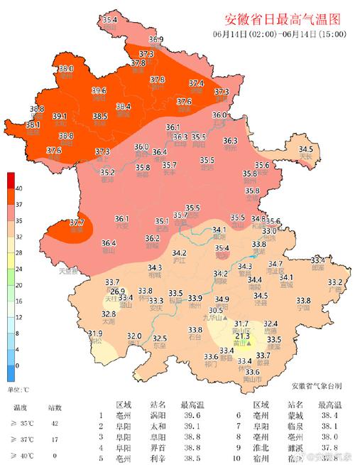 淮南天气预报,淮南天气预报未来60天-第4张图片 淮南天气预报,淮南天气预报未来60天-第4张图片