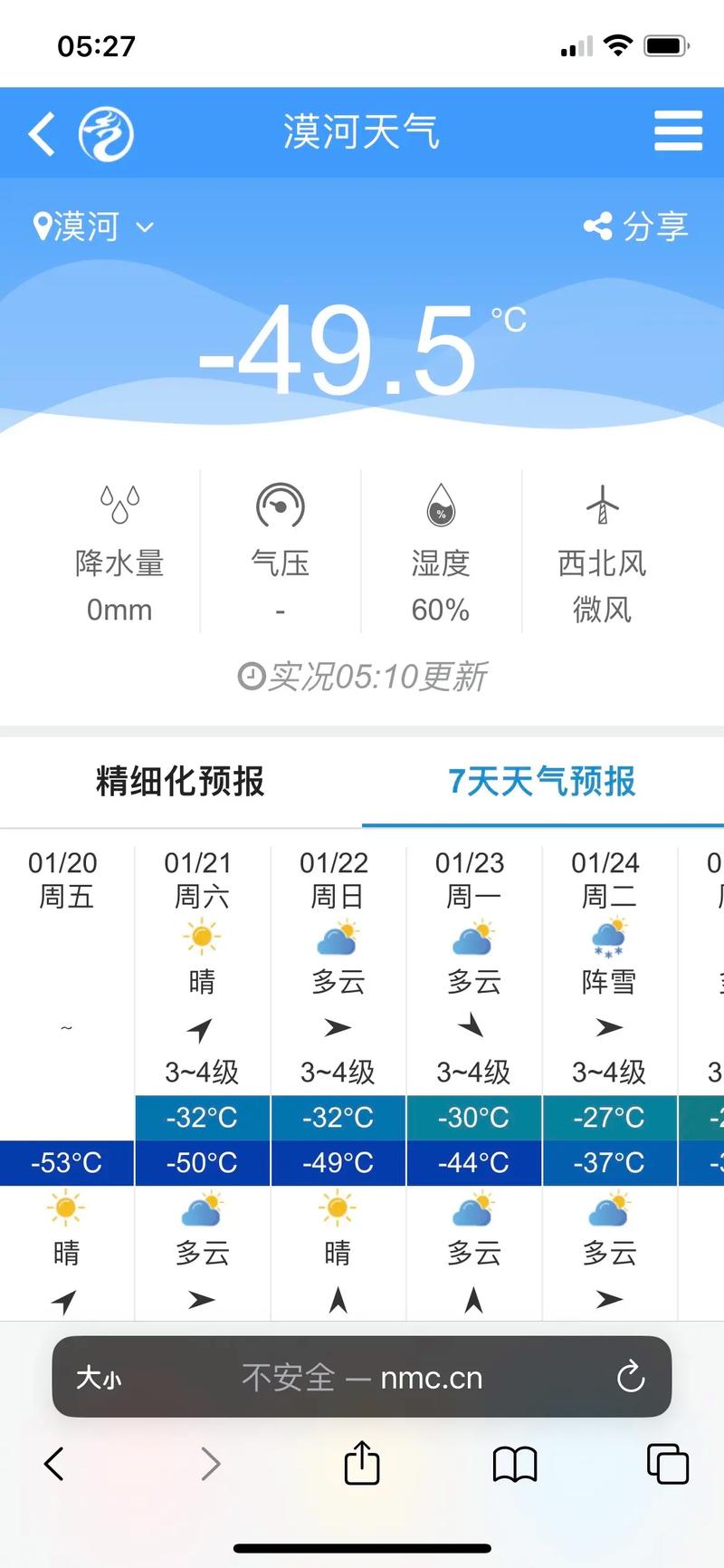 【许昌天气15天预报/许昌天气15天预报明天许昌天乞】-第2张图片 【许昌天气15天预报/许昌天气15天预报明天许昌天乞】-第2张图片