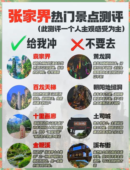 张家界天气/张家界天气预报一周 7天-第8张图片