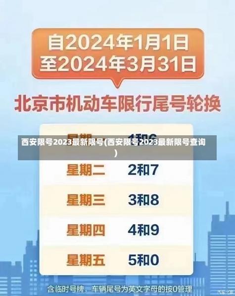 西安车辆限行查询-西安车辆限行查询今天-第2张图片 西安车辆限行查询-西安车辆限行查询今天-第2张图片
