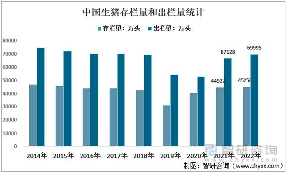 2017年生猪疫情/2017年全国生猪费用走势图-第7张图片 2017年生猪疫情/2017年全国生猪费用走势图-第7张图片