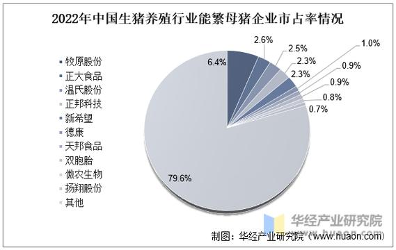 2017年生猪疫情/2017年全国生猪费用走势图-第8张图片 2017年生猪疫情/2017年全国生猪费用走势图-第8张图片