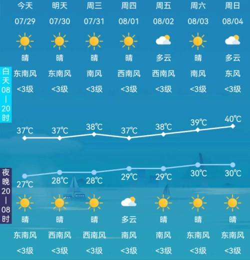 江苏无锡天气/江苏无锡天气预报7天查询结果最新-第3张图片 江苏无锡天气/江苏无锡天气预报7天查询结果最新-第3张图片