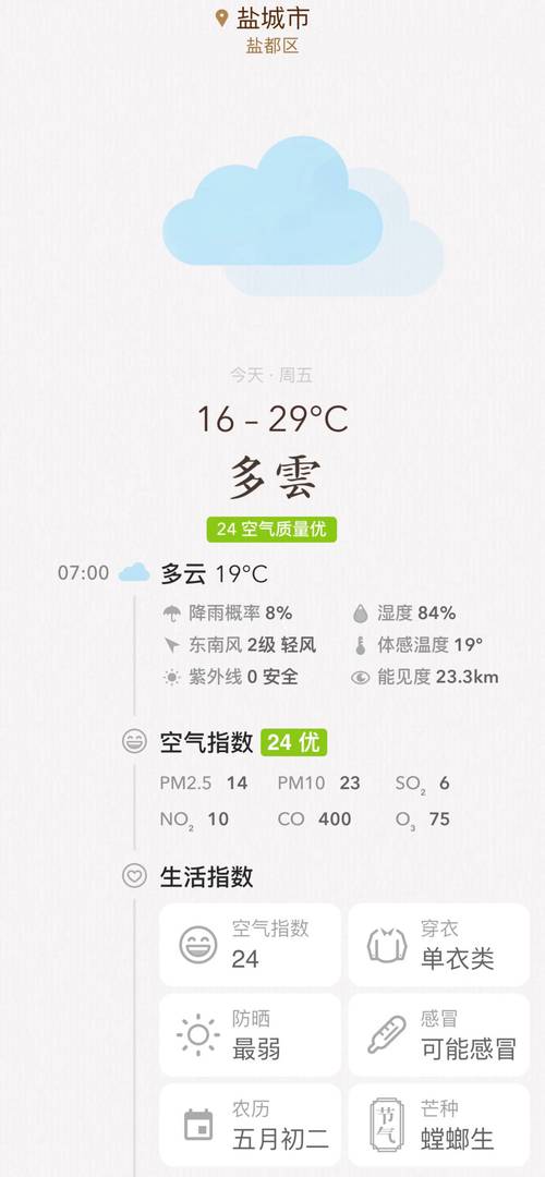 关于“盐城天气预报”你可能想知道-第3张图片 关于“盐城天气预报”你可能想知道-第3张图片