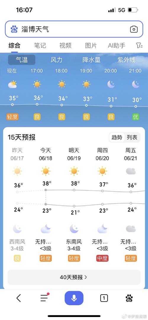 【天气预报青岛/天气预报青岛藏马山】-第4张图片 【天气预报青岛/天气预报青岛藏马山】-第4张图片