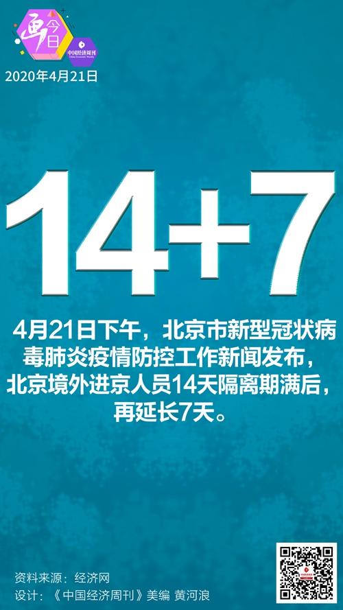 【北京疫情最新消息/北京疫情最新消息今天新增】-第4张图片 【北京疫情最新消息/北京疫情最新消息今天新增】-第4张图片