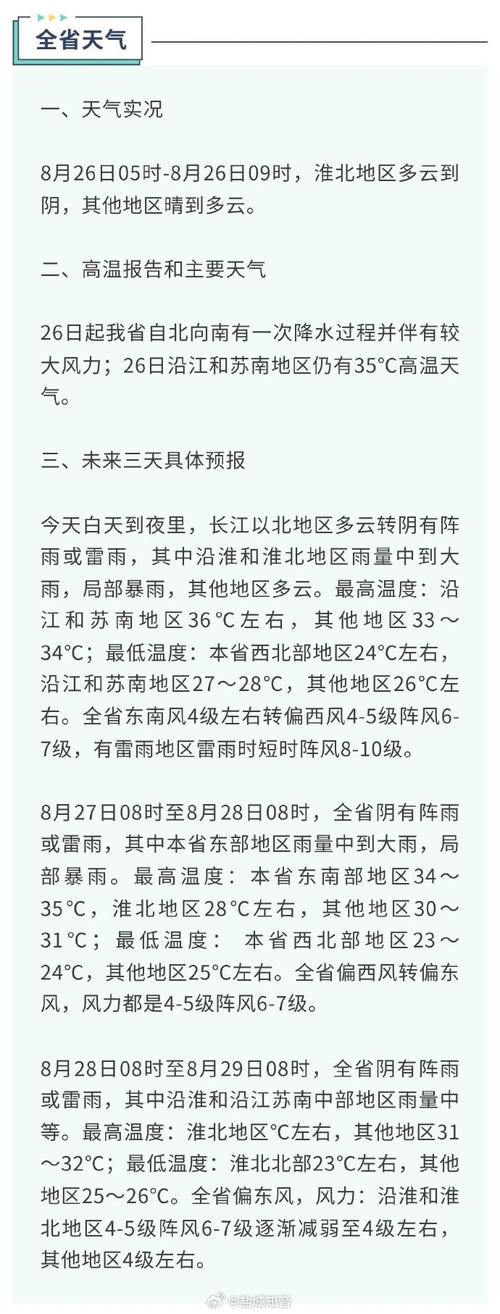 江苏盐城天气,盐城天气30天查询-第9张图片 江苏盐城天气,盐城天气30天查询-第9张图片