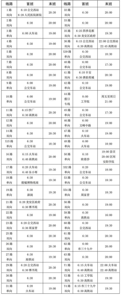 关于“安阳疫情实时”你可能想知道-第4张图片 关于“安阳疫情实时”你可能想知道-第4张图片