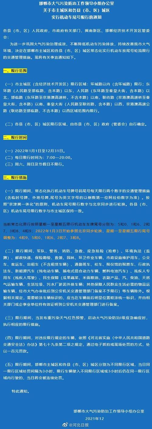 关于“邯郸限行通知”你可能想知道-第2张图片 关于“邯郸限行通知”你可能想知道-第2张图片