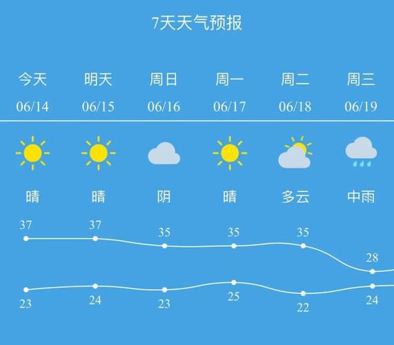 宣城天气预报一周-古拼音怎么写的拼音怎么写-第8张图片 宣城天气预报一周-古拼音怎么写的拼音怎么写-第8张图片
