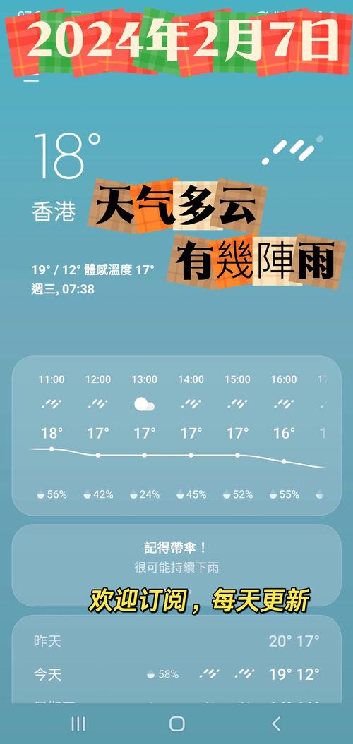香港天气预报10天,香港天气预报10天查询百度最新-第4张图片 香港天气预报10天,香港天气预报10天查询百度最新-第4张图片