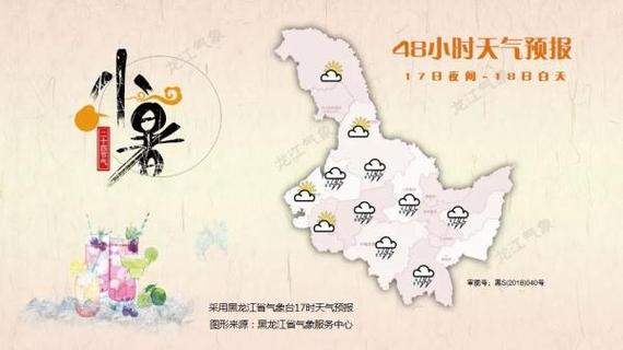 绥化天气预报-哈尔滨天气预报-第8张图片 绥化天气预报-哈尔滨天气预报-第8张图片
