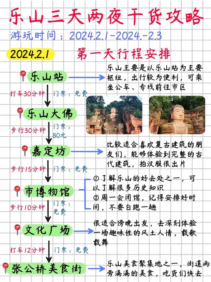 四川乐山天气/四川乐山天气预报最新今天-第2张图片 四川乐山天气/四川乐山天气预报最新今天-第2张图片