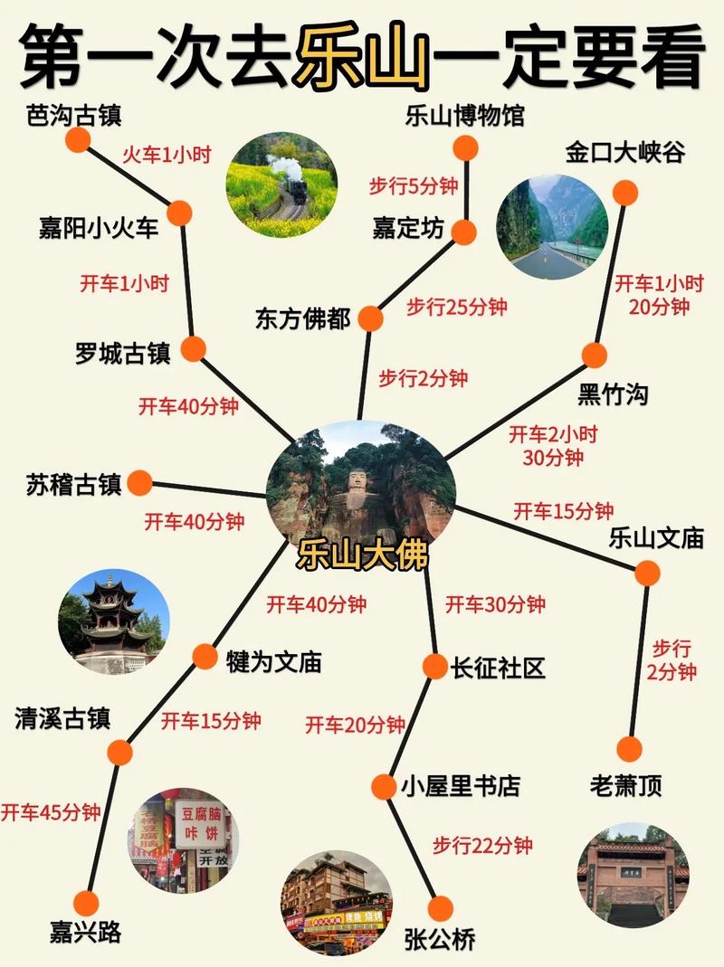 四川乐山天气/四川乐山天气预报最新今天-第4张图片 四川乐山天气/四川乐山天气预报最新今天-第4张图片