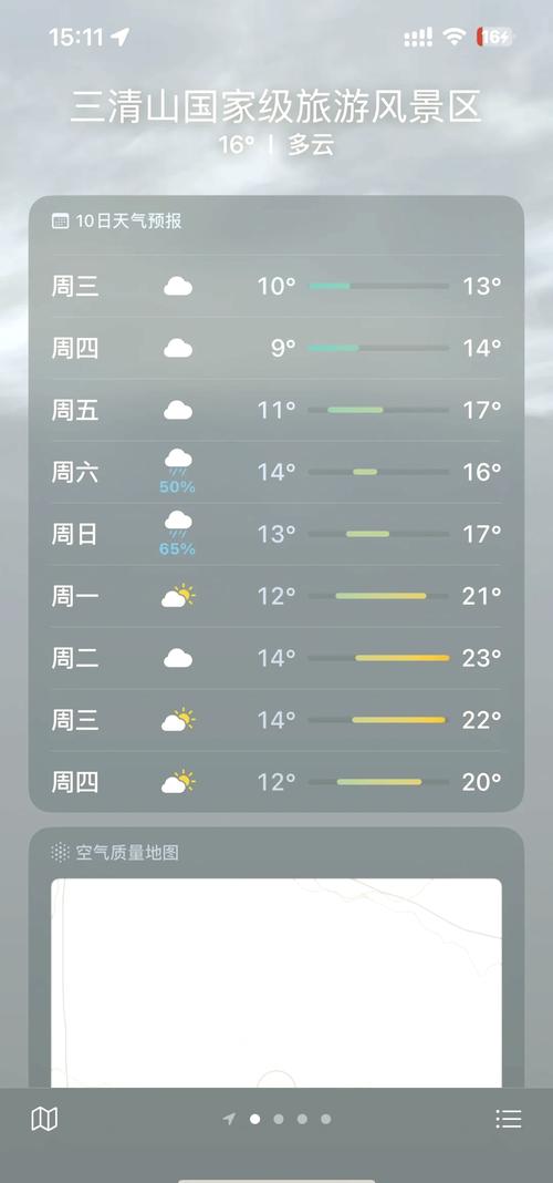 【乐亭天气/乐亭天气预报40天准确率】