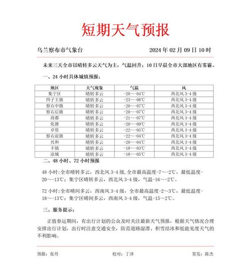 乌兰察布天气预报,乌兰察布天气预报最新今天-第9张图片 乌兰察布天气预报,乌兰察布天气预报最新今天-第9张图片