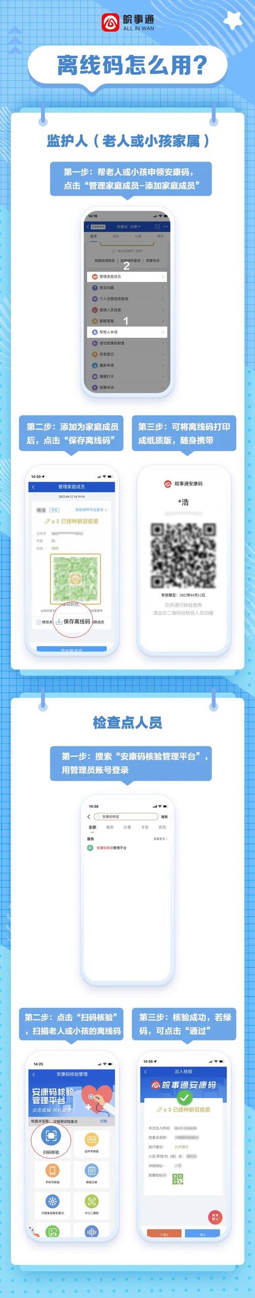 安徽疫情登记-安徽疫情防控升级-第3张图片 安徽疫情登记-安徽疫情防控升级-第3张图片