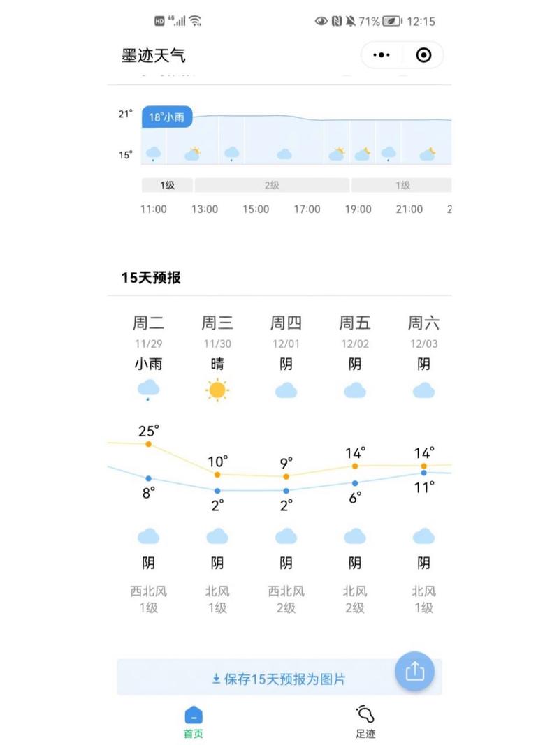 【温州天气/温州天气15天查询】