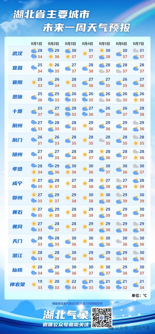 衡水天气预报查询-衡水天气预报查询网站