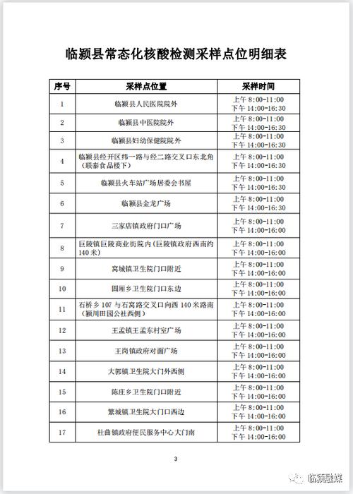 临颍疫情,临颍县新型冠状病毒感染的肺炎疫情防控工作指挥部-第5张图片 临颍疫情,临颍县新型冠状病毒感染的肺炎疫情防控工作指挥部-第5张图片